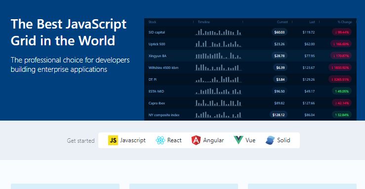 Best ag-Grid Alternatives 2026 February: for react developers