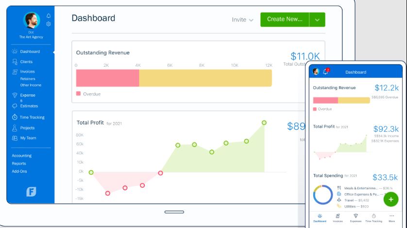 Best Business Software