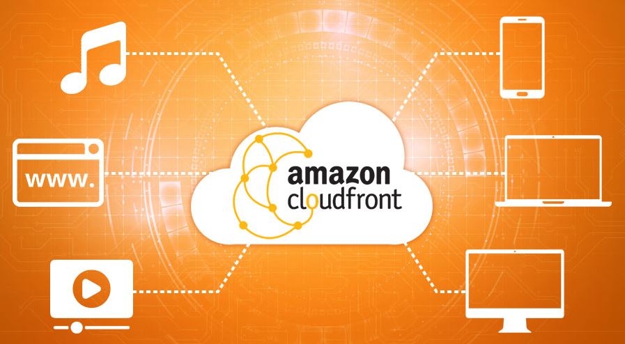 Best CDN Providers