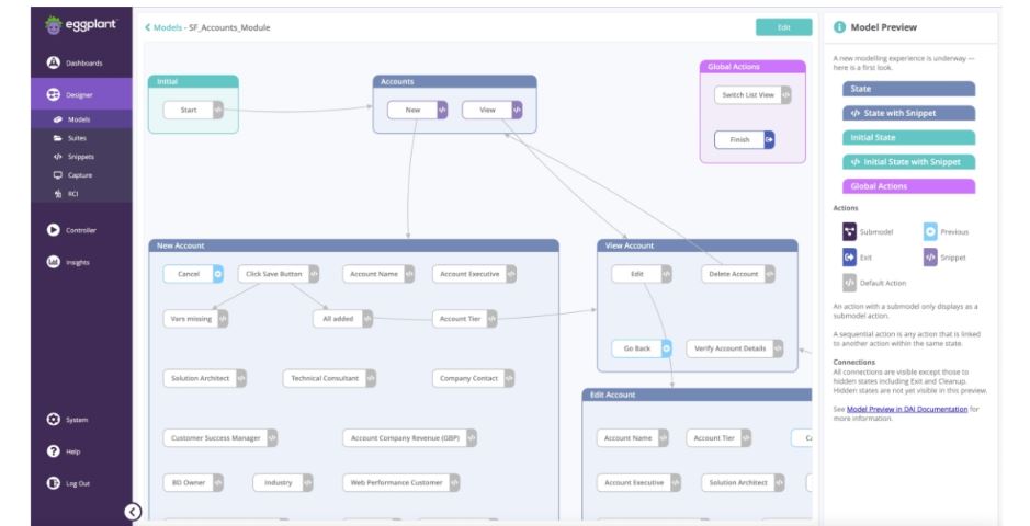Best Robotic Process Automation Tools