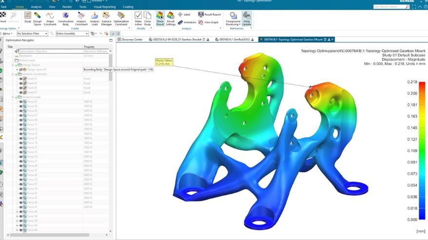Best CAE Software