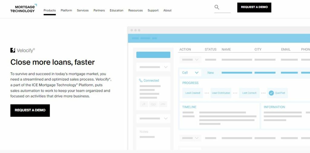 Best Lead Scoring Software