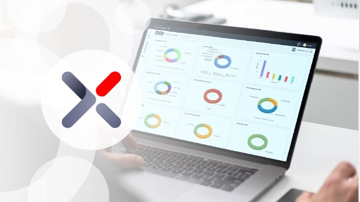 Best Mobile Application Management Software