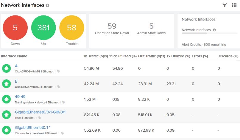 Site24x7 review