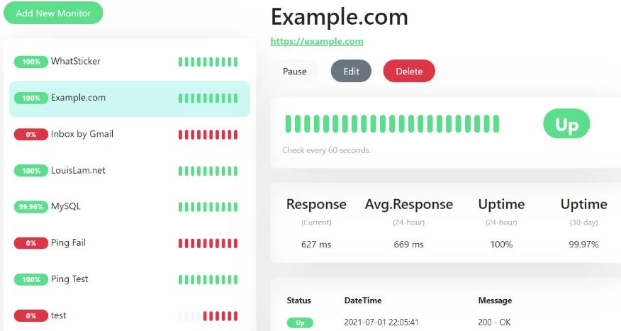Uptime Robot review
