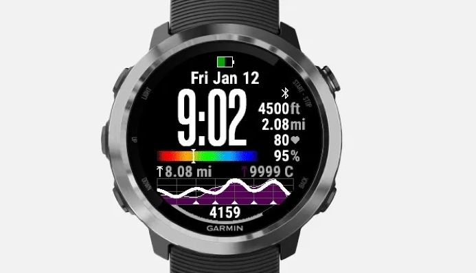 How to Change Garmin Watch Face