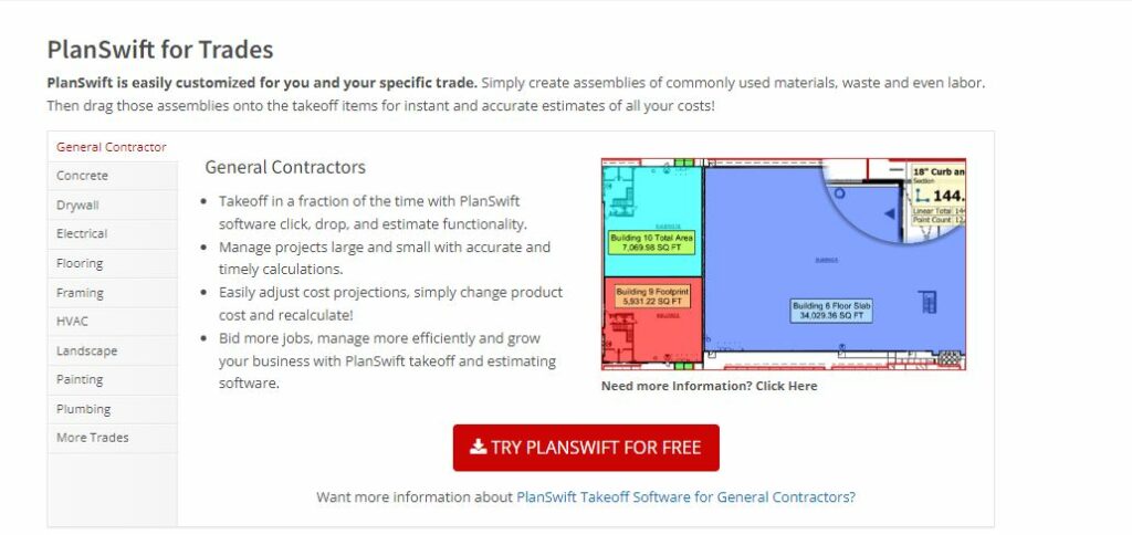 Planswift review