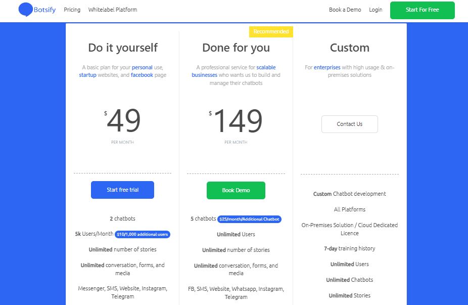 Botsify review