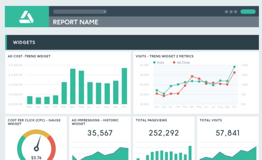 DashThis review: all-in-one social media management tool