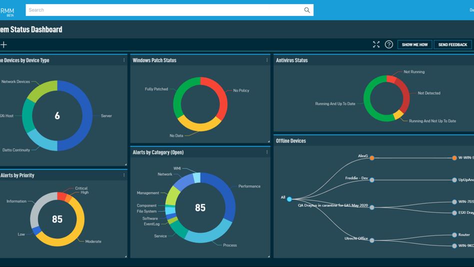 Best RMM Software 2026 February: for your business
