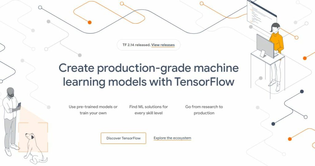 Best Deep Learning Software