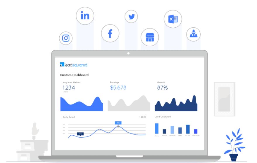 LeadSquared review: all-in-one CRM for sales and marketing