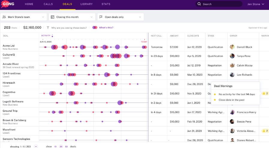 Best Conversation Intelligence Software