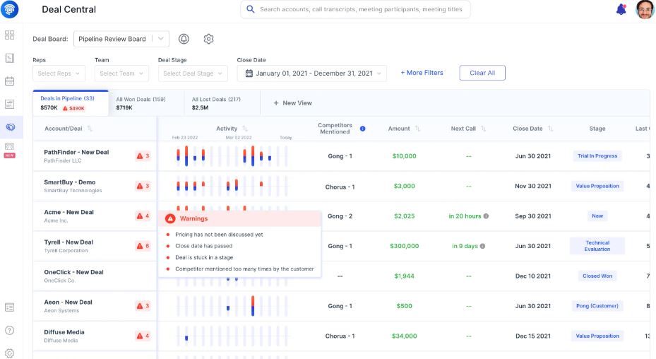 Best Conversation Intelligence Software