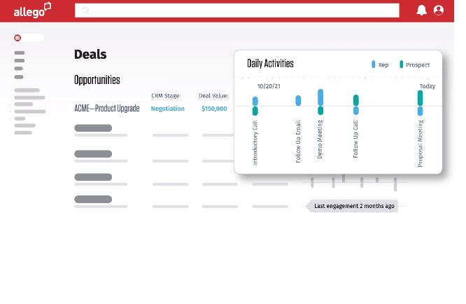 Best Conversation Intelligence Software