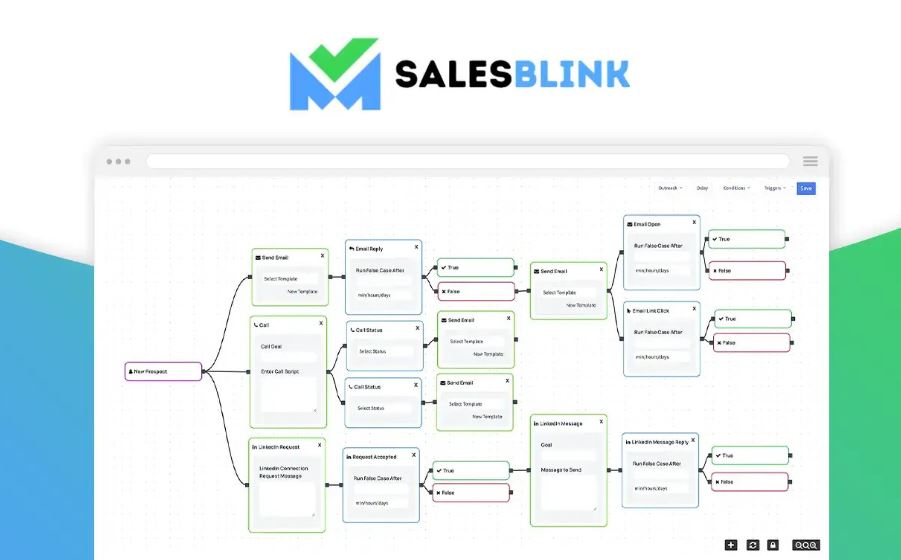 Top SaaS Black Friday Deals