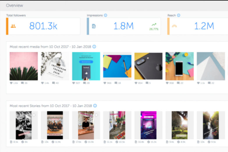 Iconosquare review
