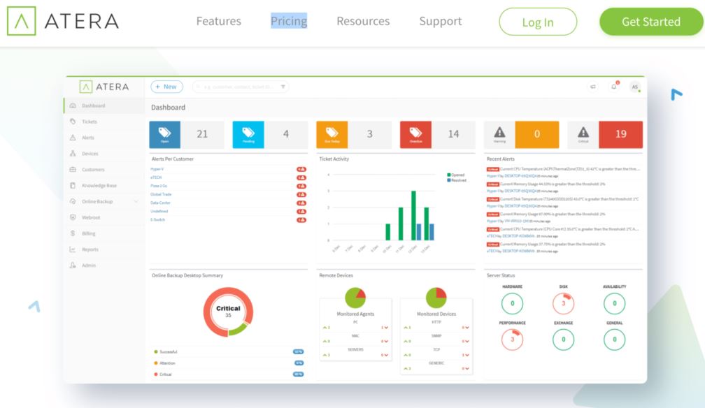 Best MSP Software 2026 February: for Efficient IT Management