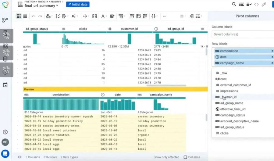 Best Data Cleaning Tools