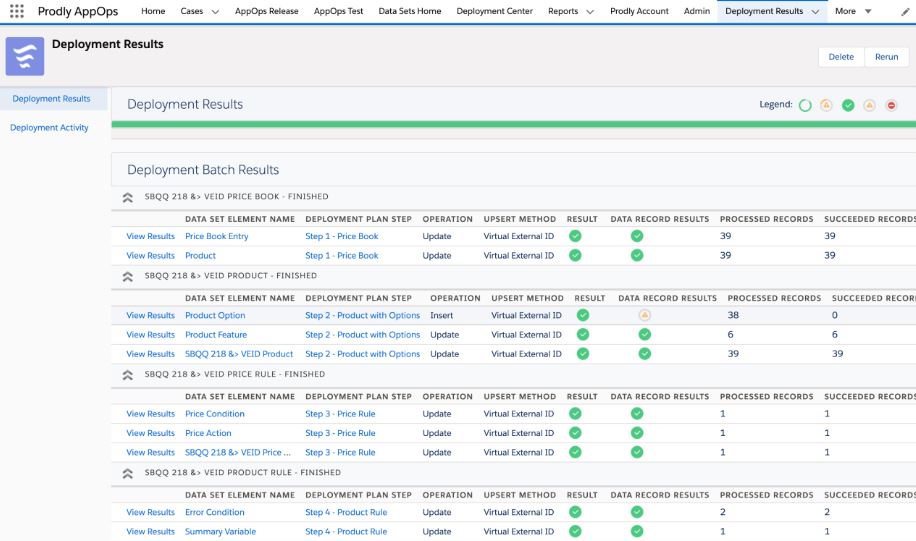 Prodly DevOps review