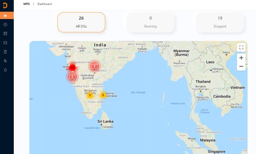Datoms review