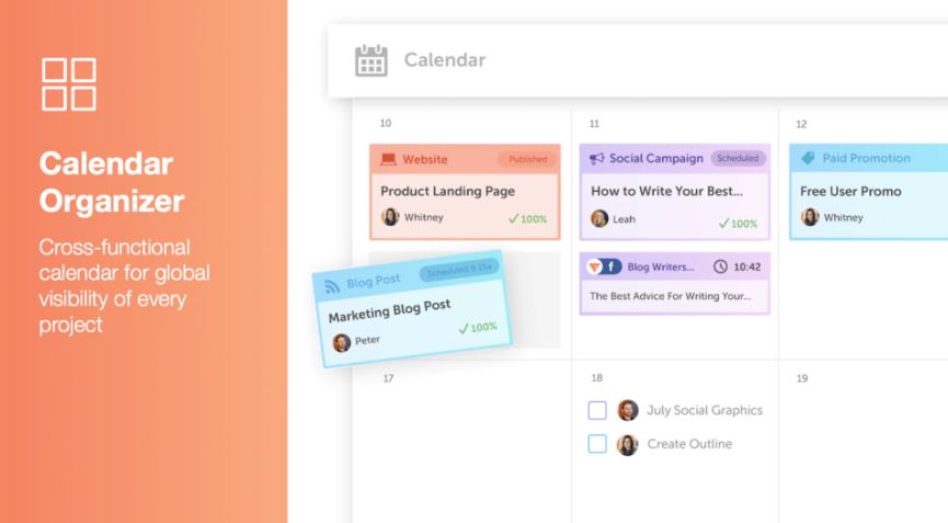 Coschedule review