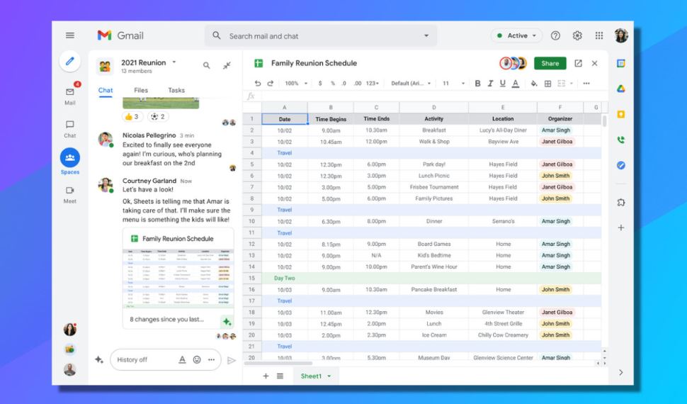 Microsoft Sharepoint vs Google Workspace: which is right for you?