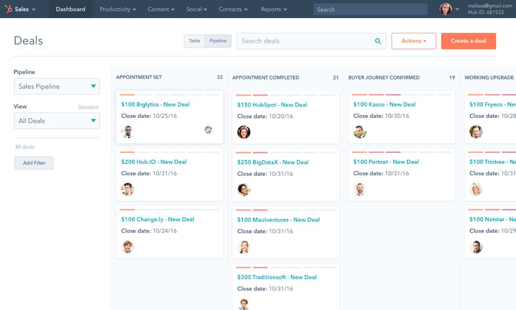 Pardot vs Hubspot