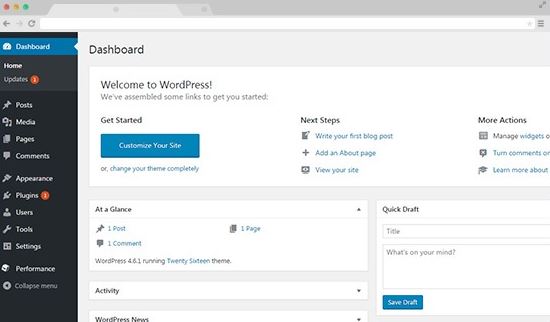 Best Free Blogging Sites