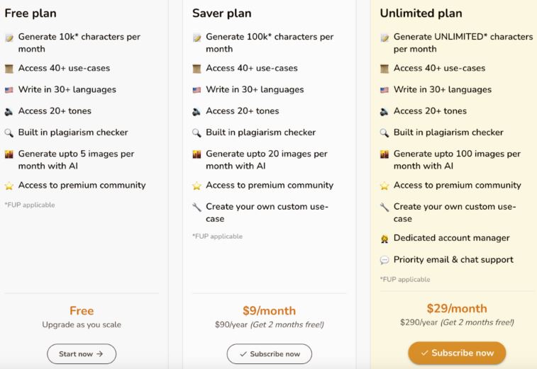 Rytr review