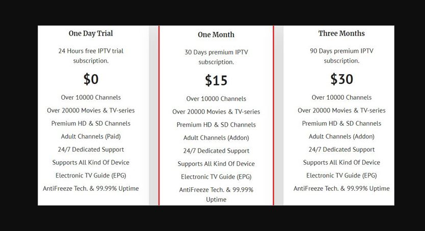 IPTVtune review