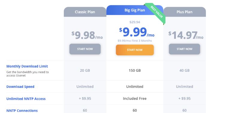 Easynews Usenet service review