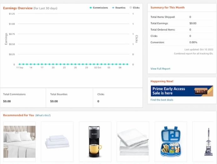 Best Affiliate Marketing Companies