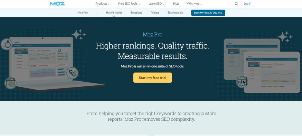 Moz Pro review