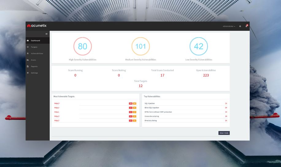 Acunetix review