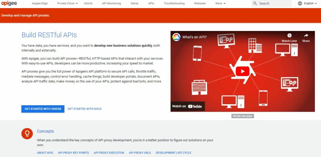 Apigee review