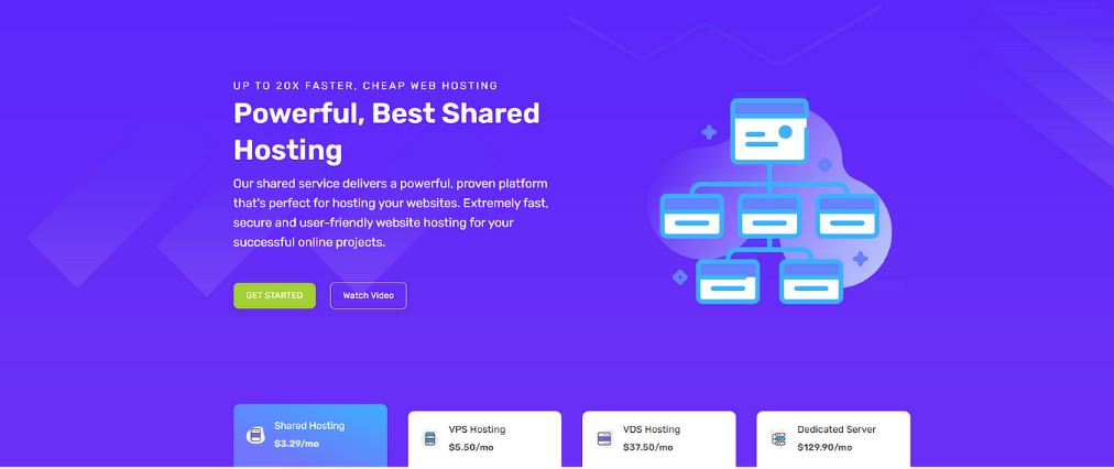 Ultahost review