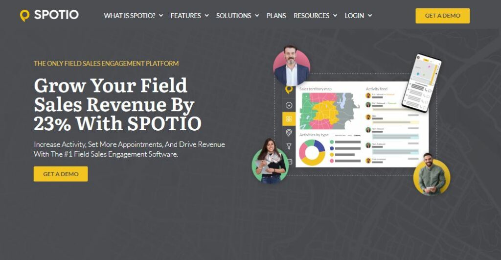 SPOTIO review
