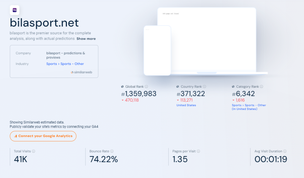 Bilasport.net review