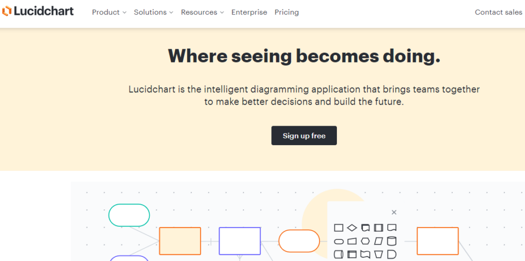 Lucidchart vs Edrawmax