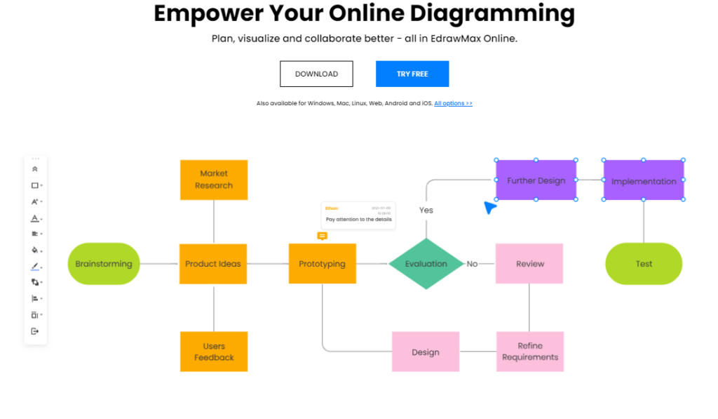 Lucidchart vs Edrawmax