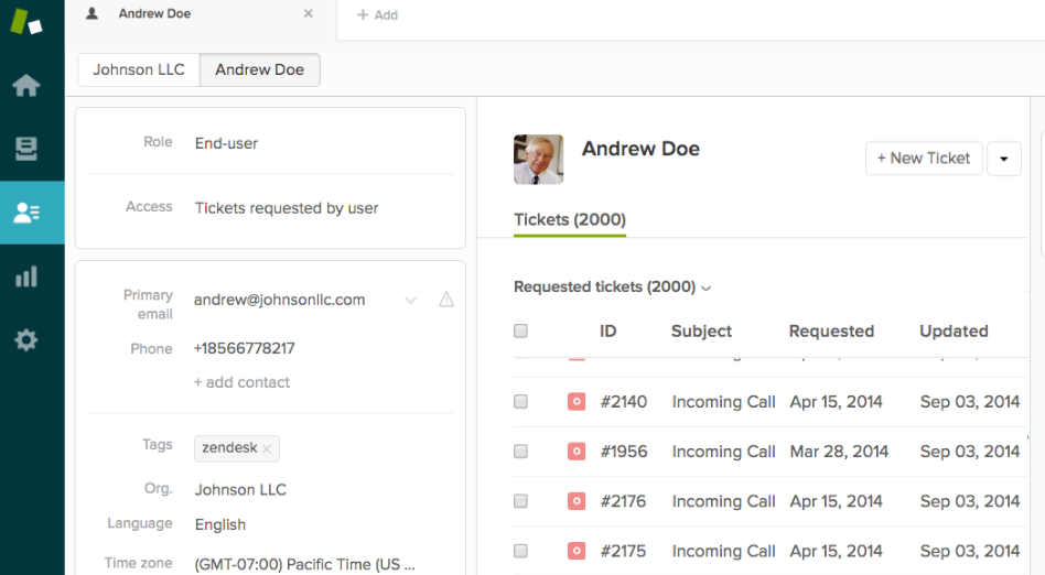 Talkdesk vs Zendesk