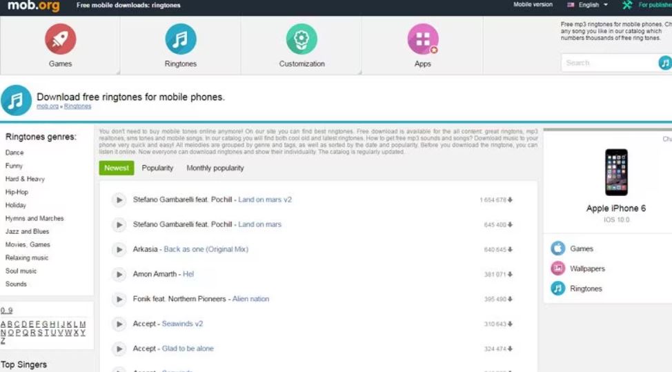 Best Free Ringtone Download Websites