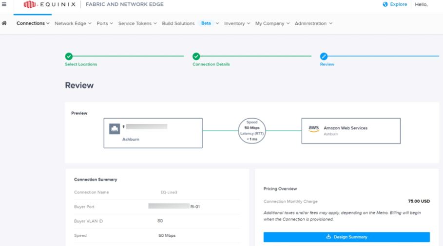 Equinix review