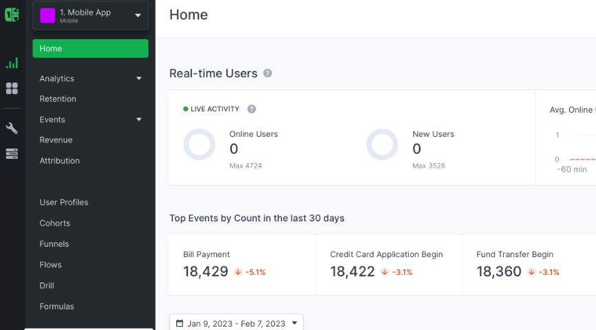 Countly vs Google Analytics