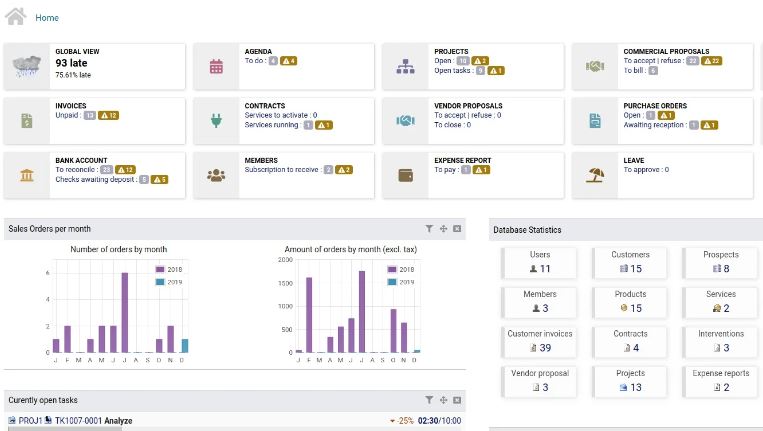 Dolibarr review