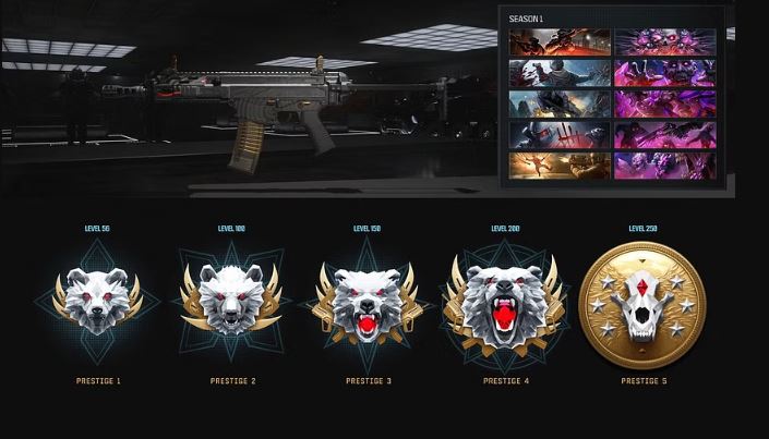 How to Prestige in Call Of Duty: Modern Warfare 3