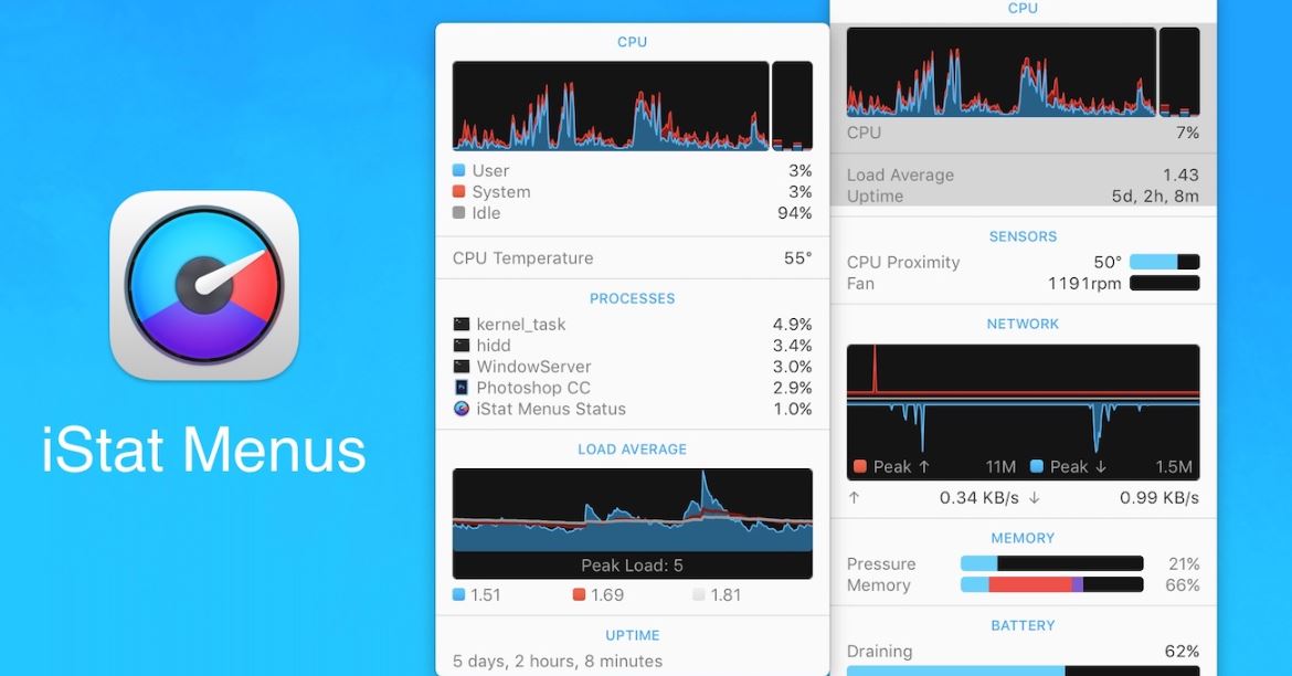 Best Setapp Apps