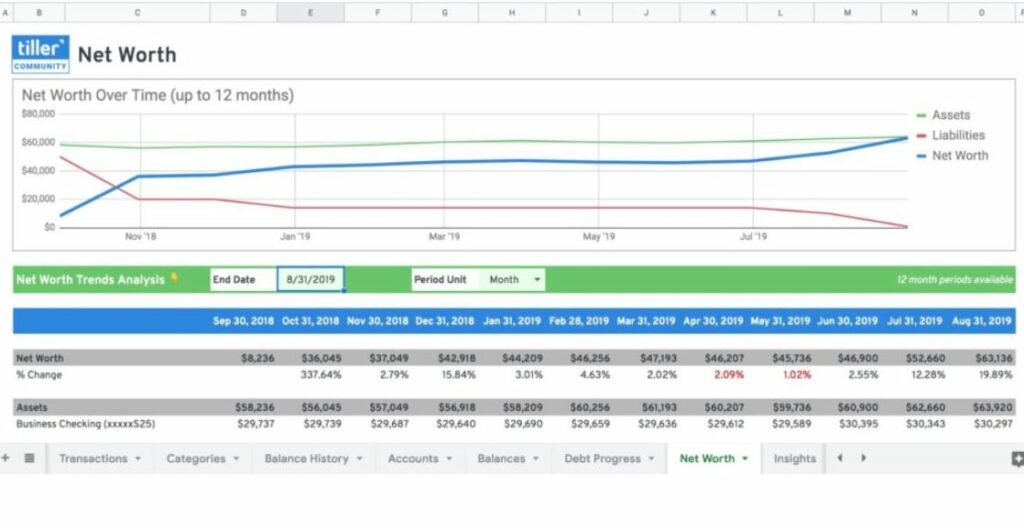 Best Networth Tracking Apps for iOS