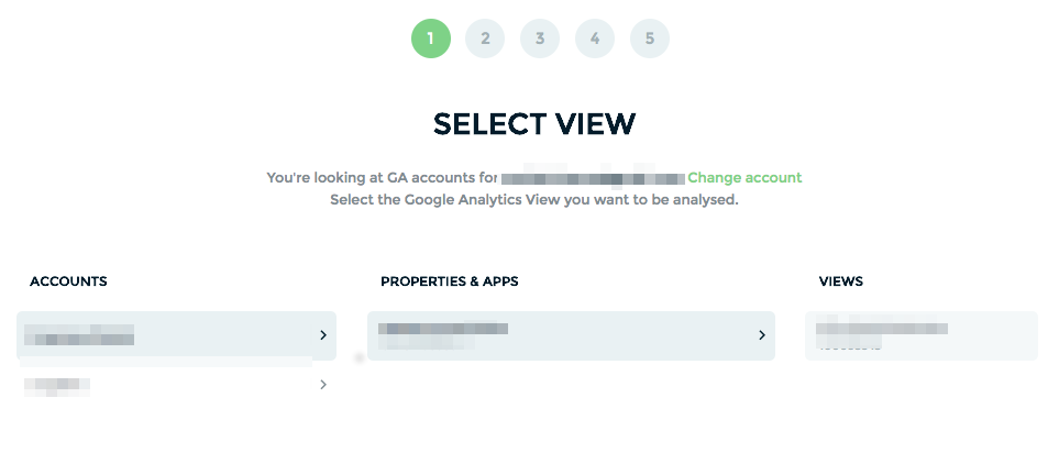 Best Attribution Software